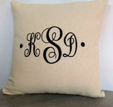 Personalized Pillows for Wedding, Bridesmaid gift ideas, Monogram Pillow Personalized, Three Letter Dorm Decor Wedding Gifts, Baby Gifts